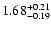 $\rm 1.68^{+0.21}_{-0.19}$