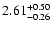 $\rm 2.61^{+0.50}_{-0.26}$