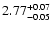 $\rm 2.77^{+0.07}_{-0.05}$