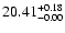 $\rm 20.41^{+0.18}_{-0.00}$