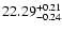 $\rm 22.29^{+0.21}_{-0.24}$