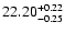 $\rm 22.20^{+0.22}_{-0.25}$