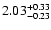 $\rm 2.03^{+0.33}_{-0.23}$