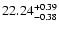 $\rm 22.24^{+0.39}_{-0.38}$