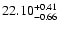 $\rm 22.10^{+0.41}_{-0.66}$