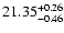 $\rm 21.35^{+0.26}_{-0.46}$