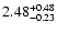 $\rm 2.48^{+0.48}_{-0.23}$