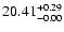 $\rm 20.41^{+0.29}_{-0.00}$