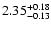 $\rm 2.35^{+0.18}_{-0.13}$