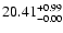 $\rm 20.41^{+0.99}_{-0.00}$