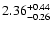 $\rm 2.36^{+0.44}_{-0.26}$