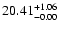 $\rm 20.41^{+1.06}_{-0.00}$
