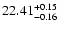 $\rm 22.41^{+0.15}_{-0.16}$