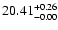 $\rm 20.41^{+0.26}_{-0.00}$