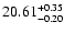 $\rm 20.61^{+0.35}_{-0.20}$