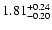 $\rm 1.81^{+0.24}_{-0.20}$