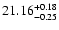 $\rm 21.16^{+0.18}_{-0.25}$