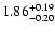 $\rm 1.86^{+0.19}_{-0.20}$