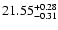 $\rm 21.55^{+0.28}_{-0.31}$