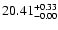 $\rm 20.41^{+0.33}_{-0.00}$