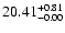 $\rm 20.41^{+0.81}_{-0.00}$