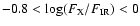 $-0.8 < \log(F_{\rm X}/F_{\rm IR}) < 0$