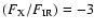 $(F_{\rm X}/F_{\rm IR}) = -3$