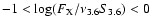 $-1 < \log(F_{\rm X}/\nu_{3.6}S_{3.6}) < 0$