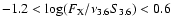 $-1.2 < \log (F_{\rm X}/\nu_{3.6}S_{3.6}) < 0.6$