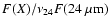 $F(X)/\nu_{24}F(24~\mu\mbox{m})$