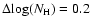 $\Delta \mbox{log}(N_{\rm H}) = 0.2$