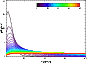 \begin{figure}
\par\includegraphics[width=7.6cm,clip]{6692f15.ps}
\end{figure}