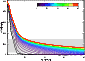\begin{figure}
\par\includegraphics[width=7.6cm,clip]{6692f13.ps}
\end{figure}