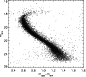 \begin{figure}
\par\includegraphics[width=7.5cm,clip]{6719fig2.eps}\end{figure}