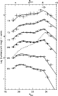 \begin{figure}
\par\includegraphics[width=7.5cm,clip]{6719fig4.eps}
\end{figure}
