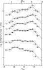 \begin{figure}
\par\includegraphics[width=7.5cm,clip]{6719fig5.eps}\end{figure}