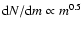 ${\rm d}N/{\rm d}m \propto
m^{0.5}$