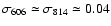 $\sigma_{\rm 606} \simeq \sigma_{\rm 814} \simeq 0.04$