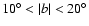 $10^\circ < \vert b\vert < 20^\circ$