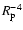 $R_{\rm p}^{-4}$