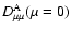 $D_{\mu \mu }^{\rm A}(\mu =0)$