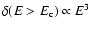$\delta (E>E_{\rm c})\propto E^3$