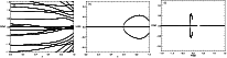 \begin{figure}
\par\includegraphics[width=6cm,clip]{6979-03a.ps}\includegraphics...
...=6cm,clip]{6979-03b.ps}\includegraphics[width=6cm,clip]{6979-03c.ps}\end{figure}