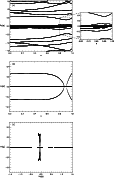 \begin{figure}
\par\begin{tabular}{l}
\includegraphics[height=0.2\textheight,cl...
...ludegraphics[height=0.2\textheight,clip]{6979-09c.ps} \end{tabular} \end{figure}