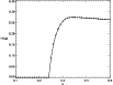 \begin{figure}
\par\includegraphics[width=9cm,clip]{6979-10.ps} \end{figure}