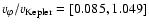 $v_{\varphi} / v_{{\rm Kepler}} = [ 0.085 , 1.049]$
