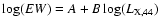 $\log(EW) = A + B\log(L_{\rm X,44})$