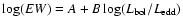 $\log(EW) = A + B\log(L_{\rm bol}/L_{\rm edd})$