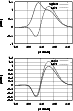 \begin{figure}
\par\includegraphics[width=7.0truecm]{fig/5086fg2a.eps}
\includegraphics[width=7.0truecm]{fig/5086fg2b.eps}
\end{figure}