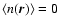 $\langle
n(\vec{r}) \rangle=0$